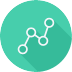 lncRNA调控模块